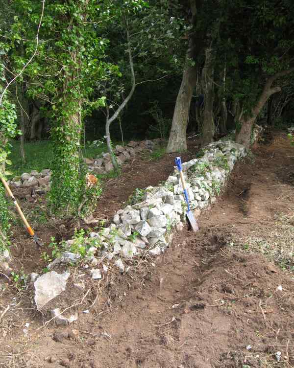 2. Cleared ready for the day